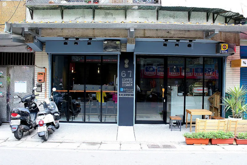 Percent CAFE %