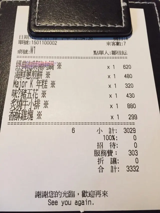 用餐明細