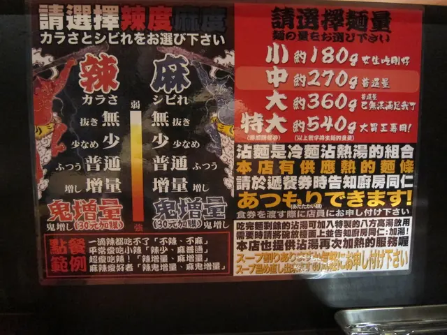 麵量及辣度調整