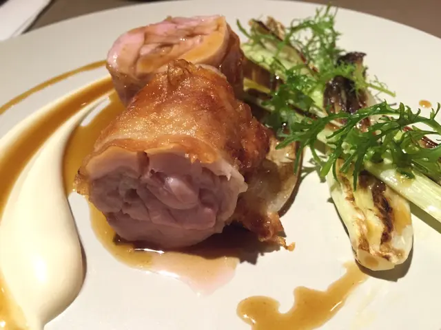 雞腿肉捲