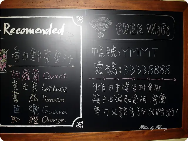 果汁成分、wifi密碼