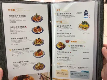 鹹點